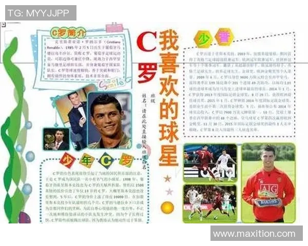 你最欣赏的足球明星是谁以及他给你带来的影响和启示